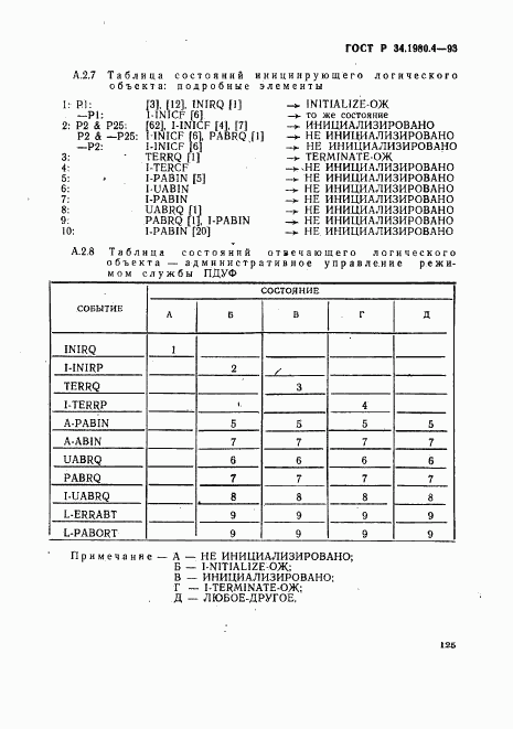 ГОСТ Р 34.1980.4-93, страница 130