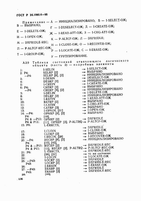 ГОСТ Р 34.1980.4-93, страница 141