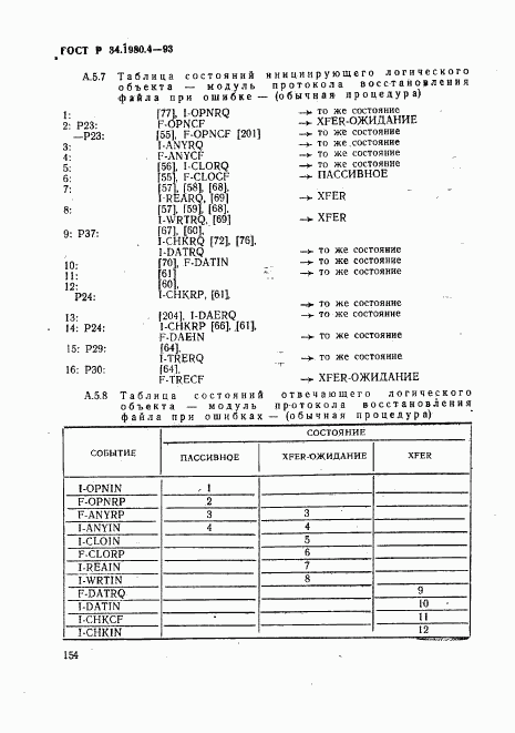 ГОСТ Р 34.1980.4-93, страница 159