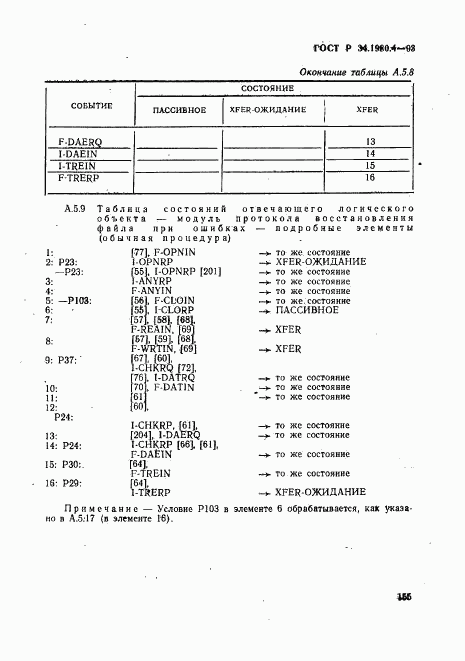 ГОСТ Р 34.1980.4-93, страница 160