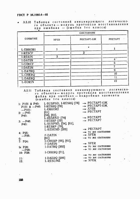 ГОСТ Р 34.1980.4-93, страница 161