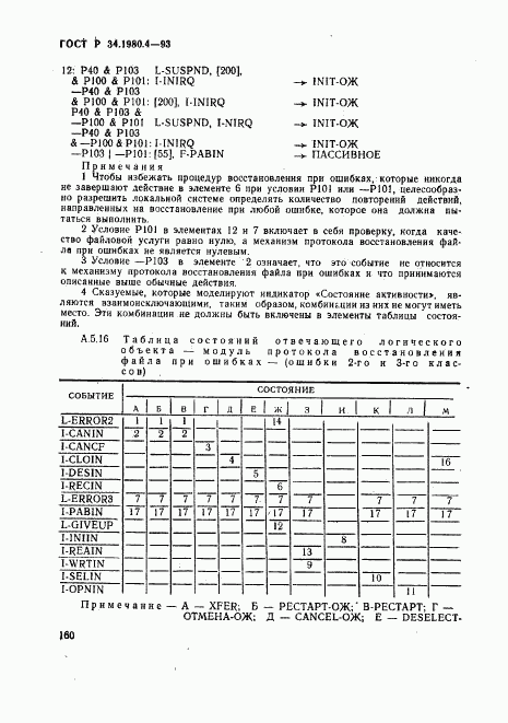 ГОСТ Р 34.1980.4-93, страница 165