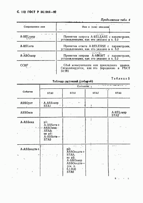 ГОСТ Р 34.1984-92, страница 114