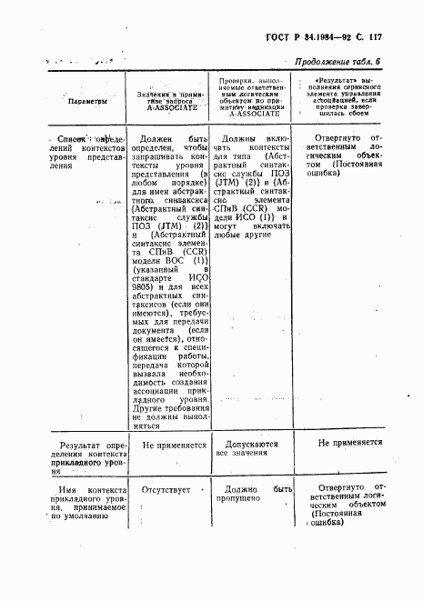 ГОСТ Р 34.1984-92, страница 119