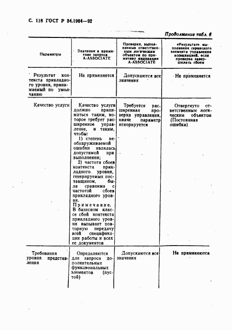 ГОСТ Р 34.1984-92, страница 120