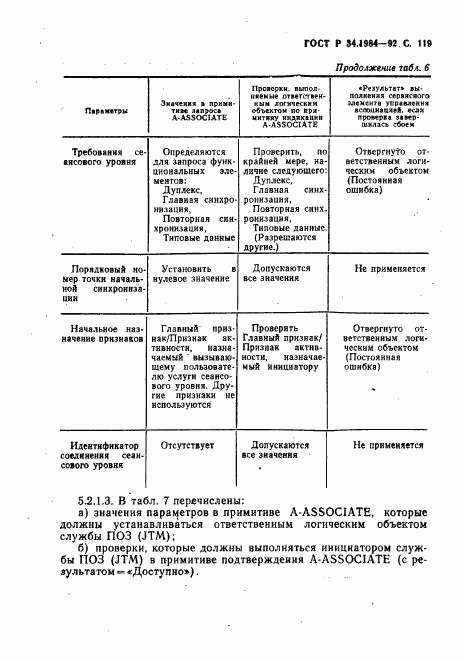 ГОСТ Р 34.1984-92, страница 121