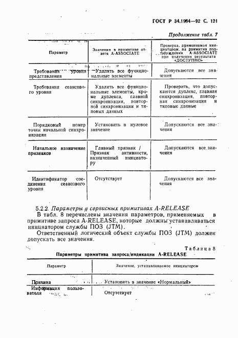 ГОСТ Р 34.1984-92, страница 123