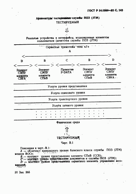 ГОСТ Р 34.1984-92, страница 145