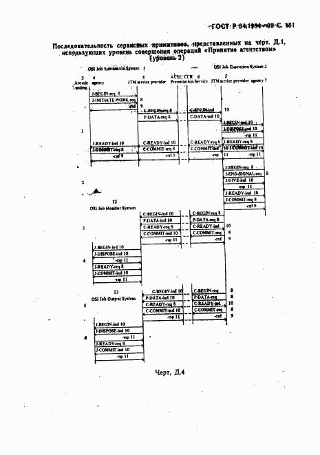 ГОСТ Р 34.1984-92, страница 153