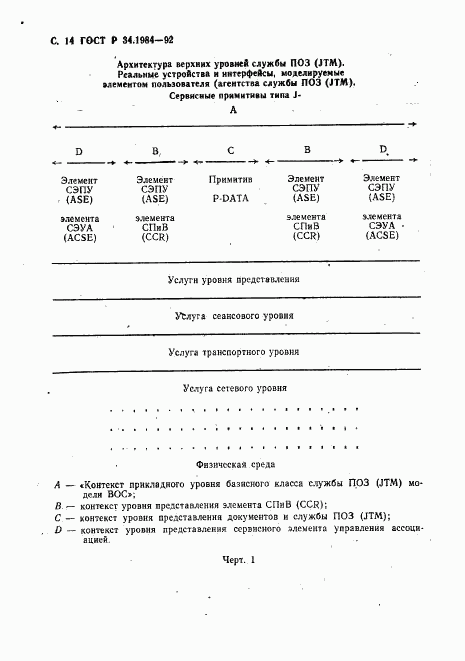 ГОСТ Р 34.1984-92, страница 16