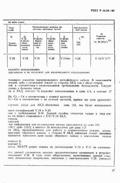 ГОСТ Р 34.30-93, страница 20