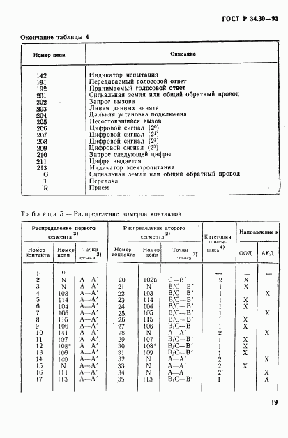 ГОСТ Р 34.30-93, страница 22