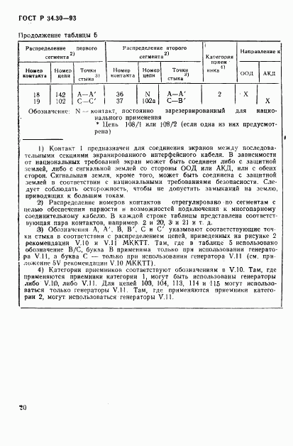 ГОСТ Р 34.30-93, страница 23