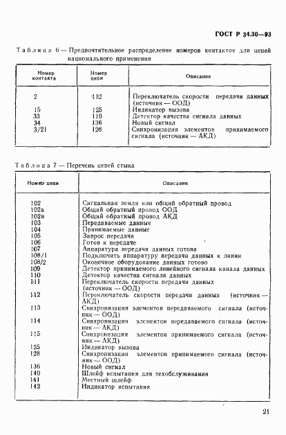 ГОСТ Р 34.30-93, страница 24