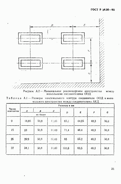 ГОСТ Р 34.30-93, страница 28