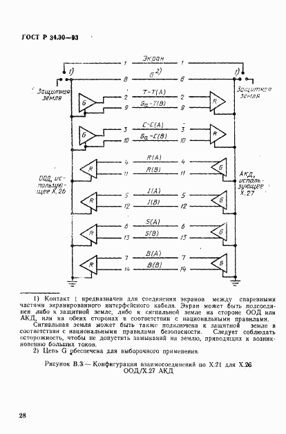 ГОСТ Р 34.30-93, страница 31