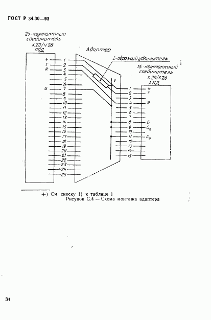 ГОСТ Р 34.30-93, страница 37