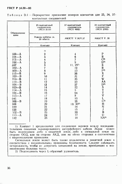 ГОСТ Р 34.30-93, страница 39