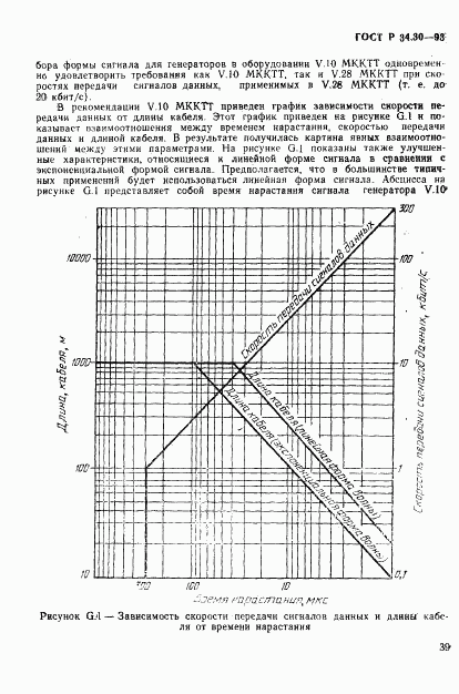 ГОСТ Р 34.30-93, страница 42