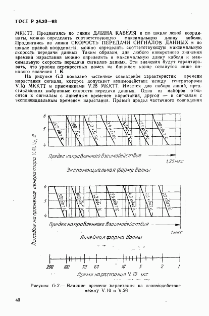 ГОСТ Р 34.30-93, страница 43