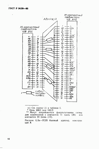 ГОСТ Р 34.30-93, страница 47