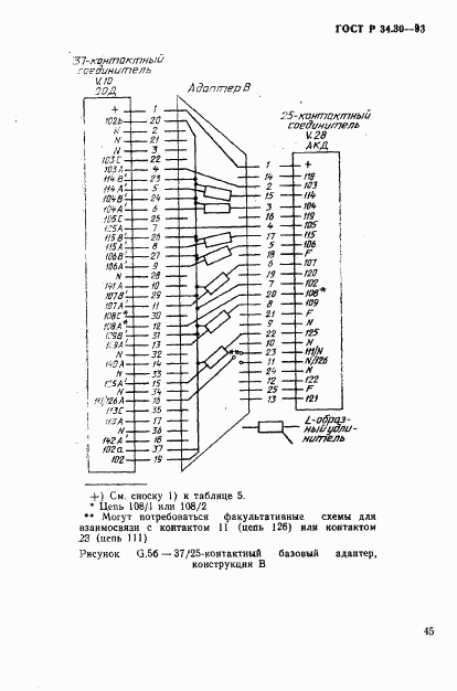 ГОСТ Р 34.30-93, страница 48