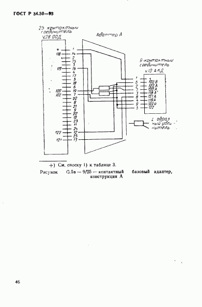 ГОСТ Р 34.30-93, страница 49