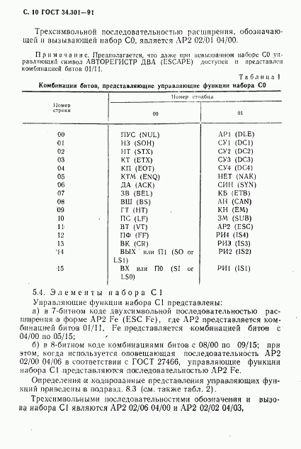 ГОСТ 34.301-91, страница 11