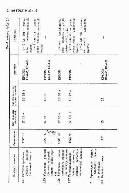 ГОСТ 34.301-91, страница 111