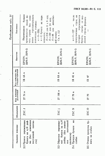 ГОСТ 34.301-91, страница 112