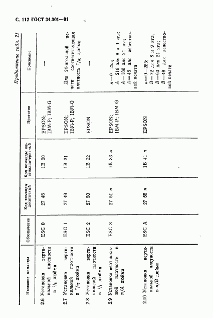 ГОСТ 34.301-91, страница 113