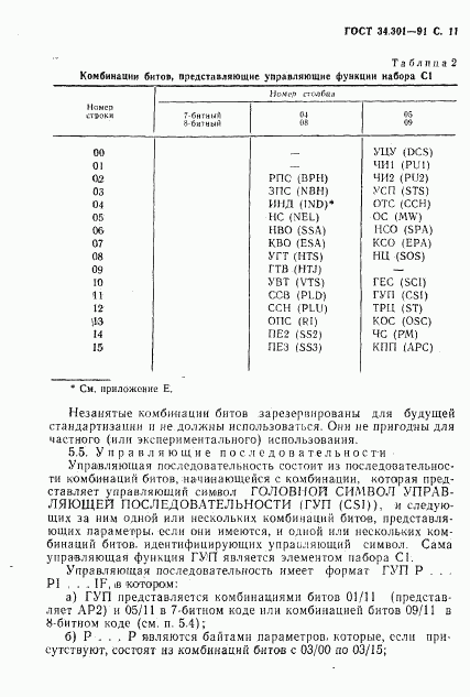 ГОСТ 34.301-91, страница 12