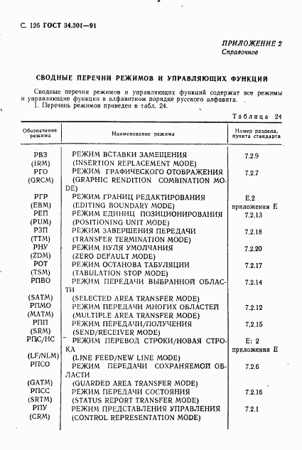 ГОСТ 34.301-91, страница 127