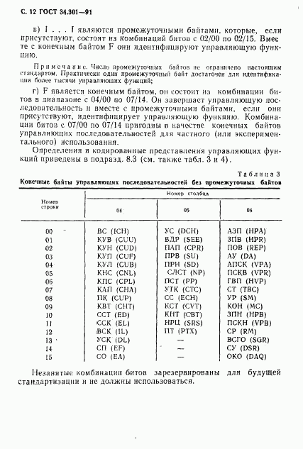 ГОСТ 34.301-91, страница 13