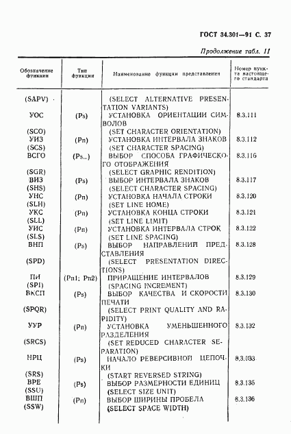 ГОСТ 34.301-91, страница 38