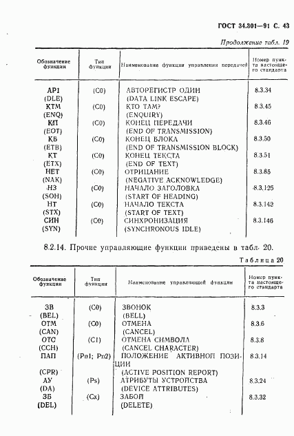 ГОСТ 34.301-91, страница 44