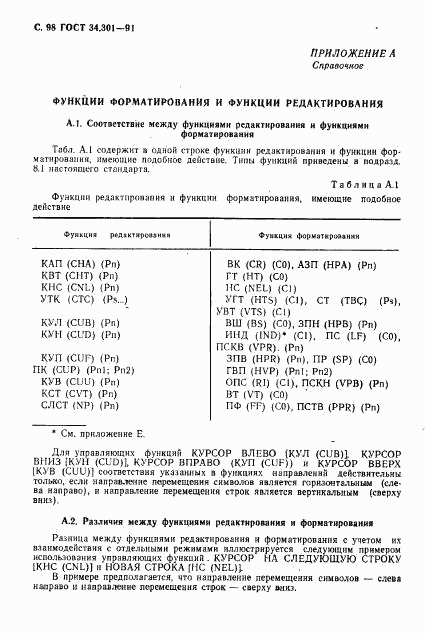 ГОСТ 34.301-91, страница 99