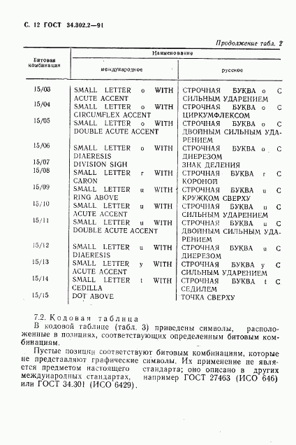 ГОСТ 34.302.2-91, страница 13