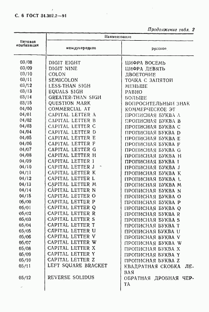 ГОСТ 34.302.2-91, страница 7