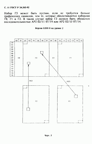 ГОСТ Р 34.303-92, страница 12