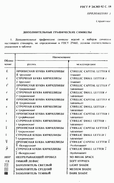 ГОСТ Р 34.303-92, страница 19