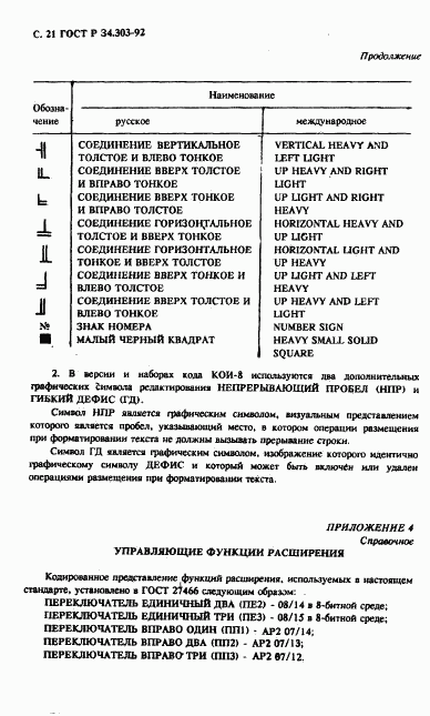 ГОСТ Р 34.303-92, страница 22