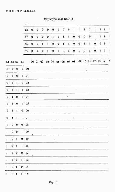 ГОСТ Р 34.303-92, страница 4