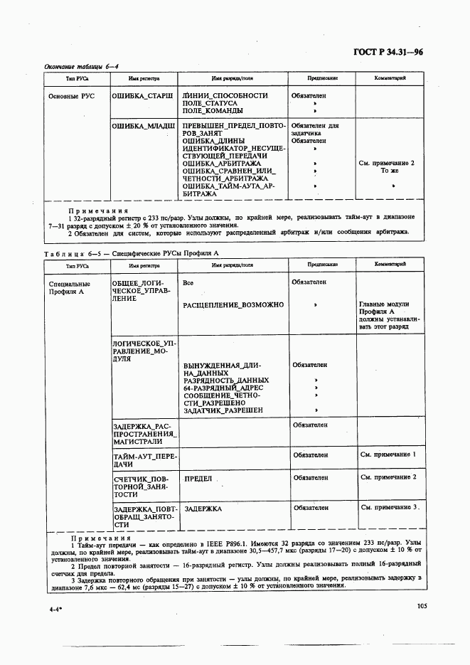 ГОСТ Р 34.31-96, страница 112