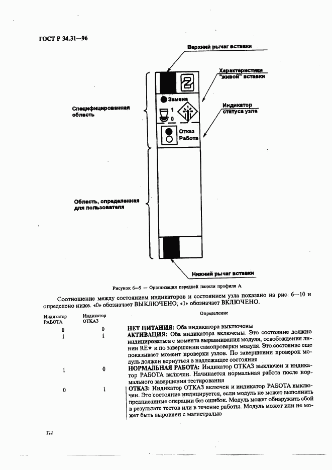 ГОСТ Р 34.31-96, страница 129