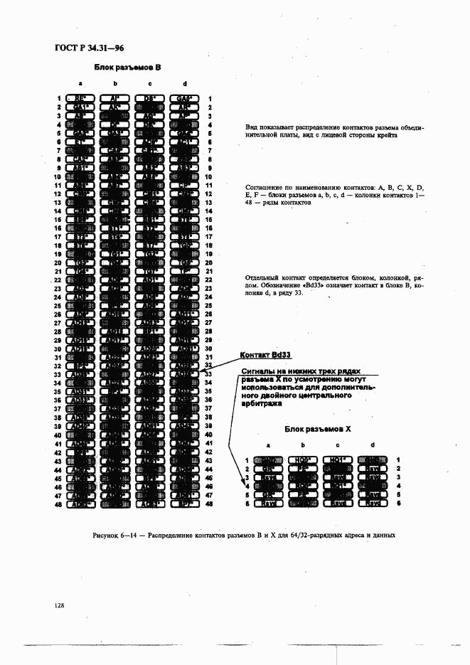 ГОСТ Р 34.31-96, страница 135