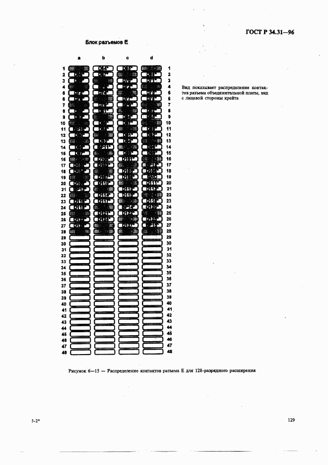 ГОСТ Р 34.31-96, страница 136