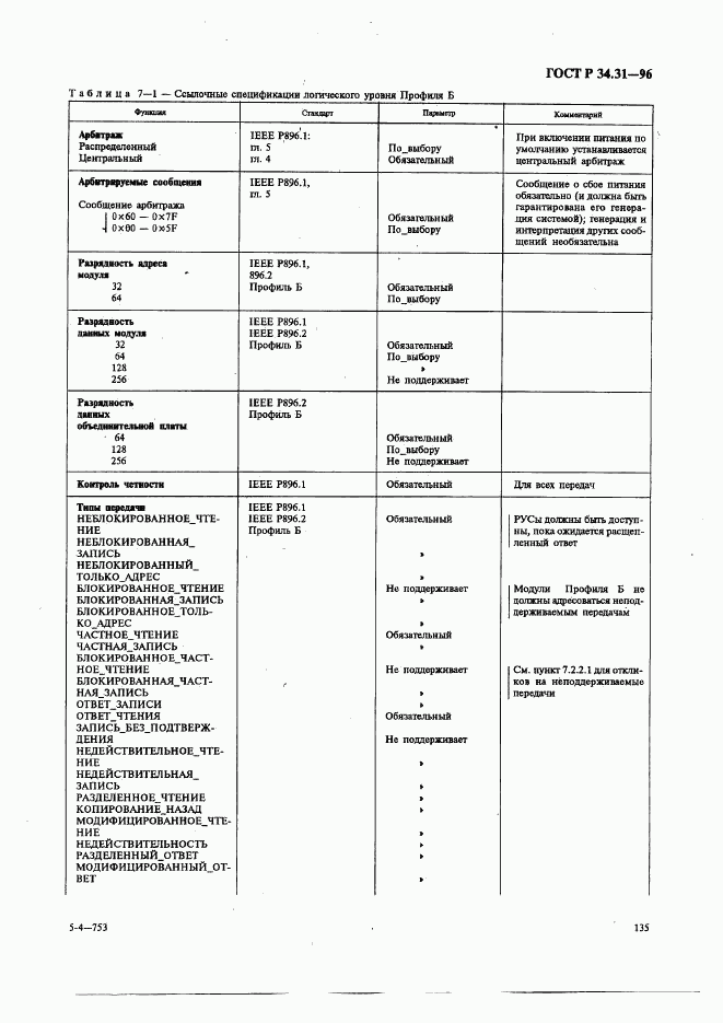 ГОСТ Р 34.31-96, страница 142