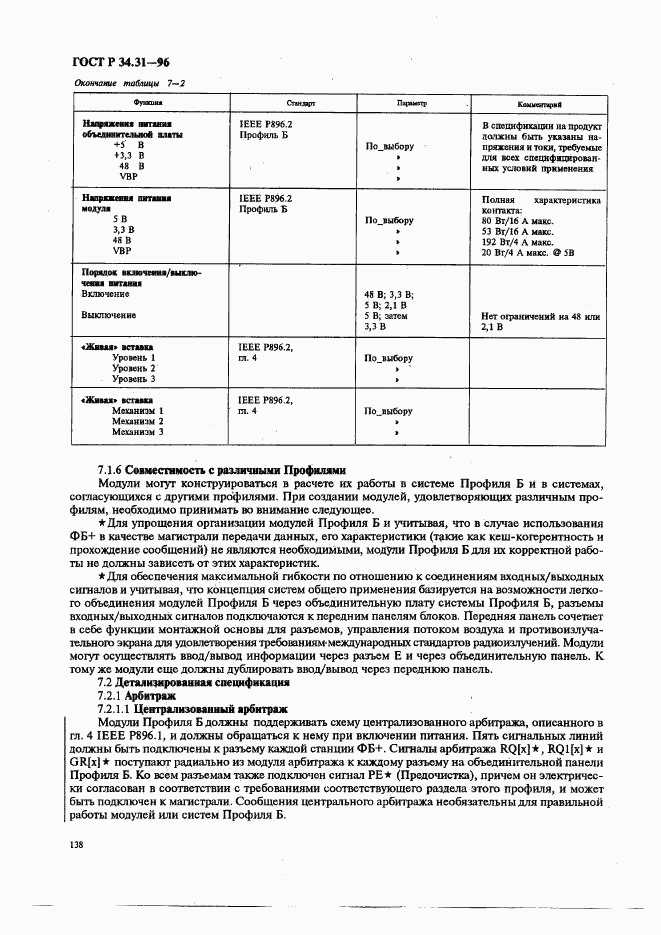 ГОСТ Р 34.31-96, страница 145