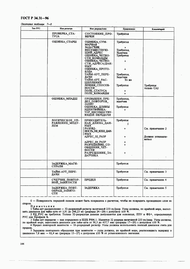 ГОСТ Р 34.31-96, страница 151